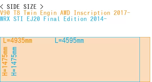 #V90 T8 Twin Engin AWD Inscription 2017- + WRX STI EJ20 Final Edition 2014-
